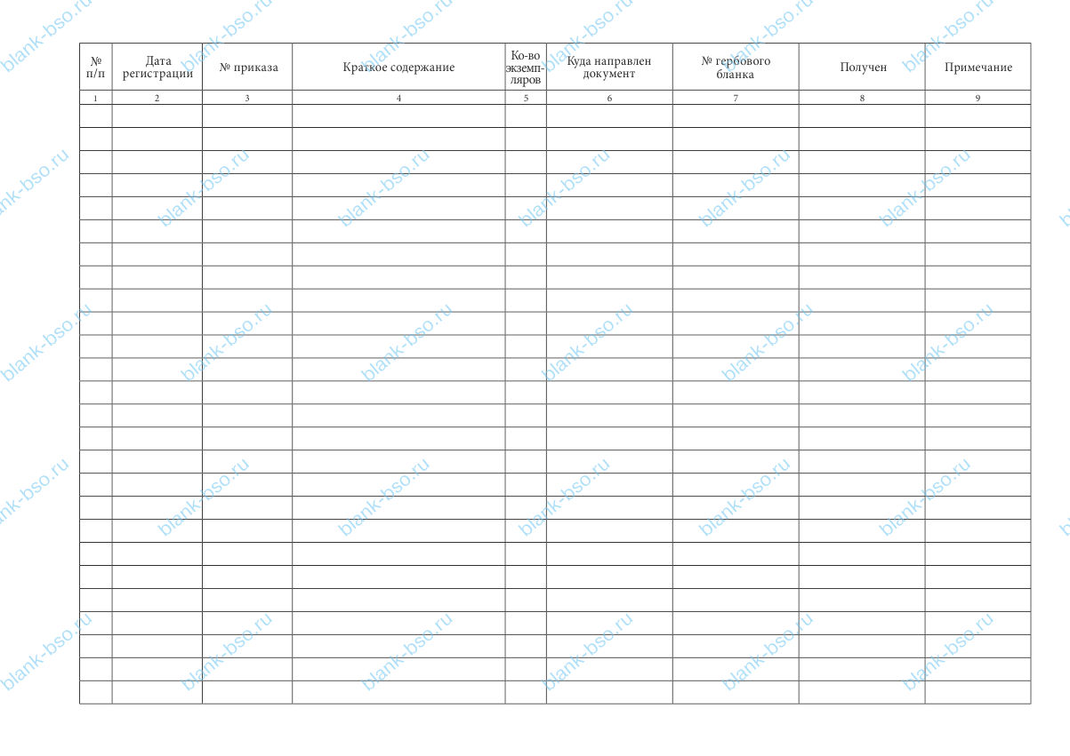 Журнал регистрации приказов по личному составу индекс "О" ~ Образец ...
