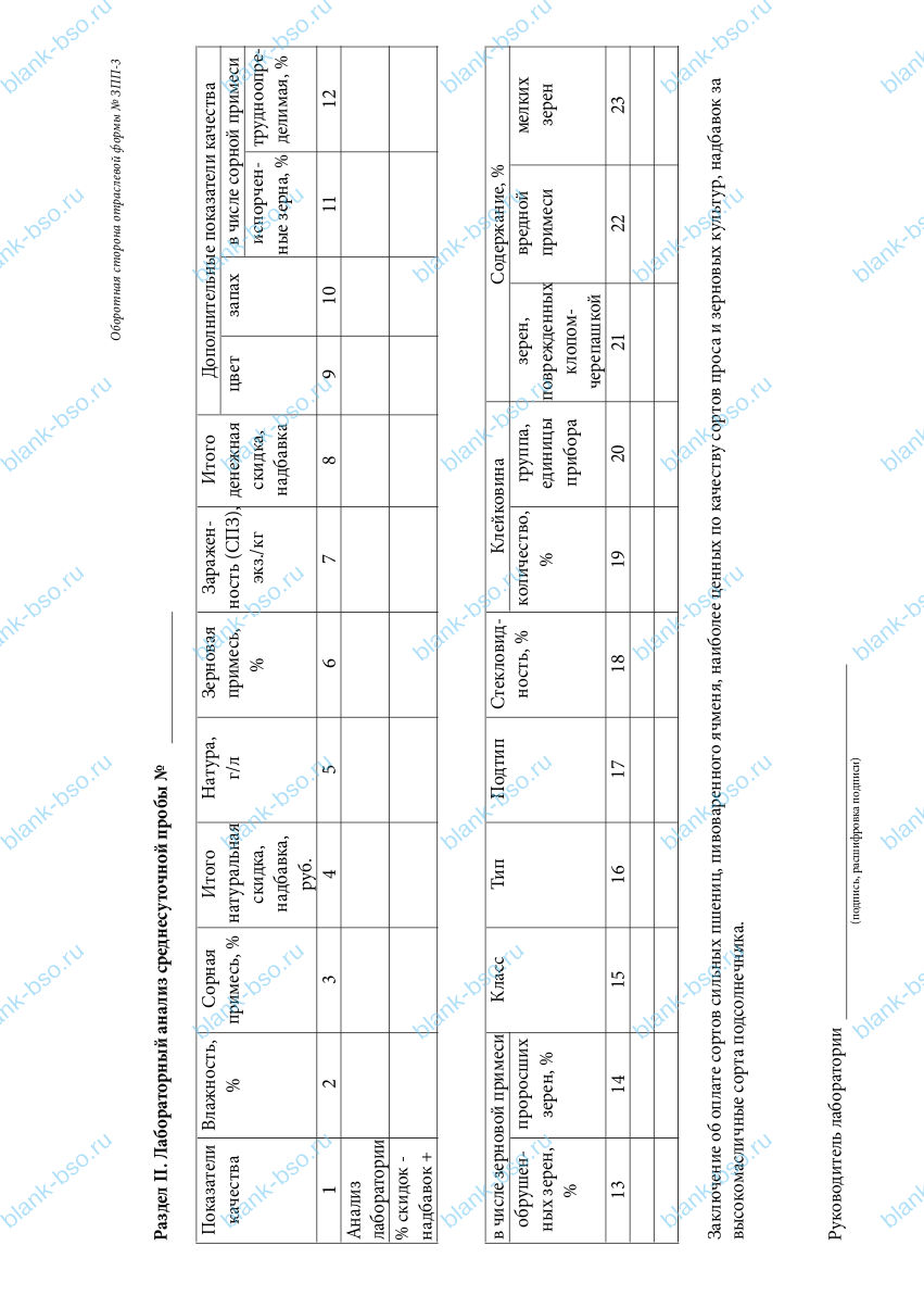 Лабораторный анализ среднесуточной пробы ~ Образец bs1816 ~ Бланки и ...