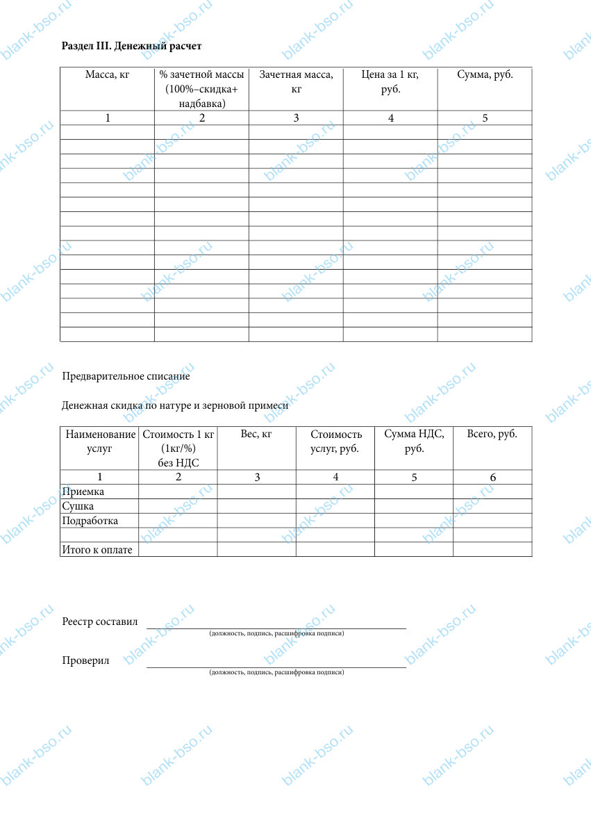Лабораторный анализ среднесуточной пробы ~ Образец bs1816 ~ Бланки и ...