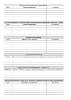 Журнал планирования и учета воспитательной работы классного руководителя ( куратора, тьютора) - полоса 201